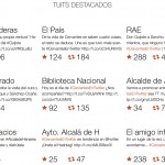 destacados-cervantesentwitter-9-octubre