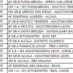 resultados220316-2