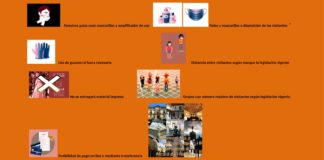 Normas de seguridad en visitas guiadas, Covid 19, AlcaláTurismoymás Normas de seguridad en las rutas y visitas guiadas Covid 19